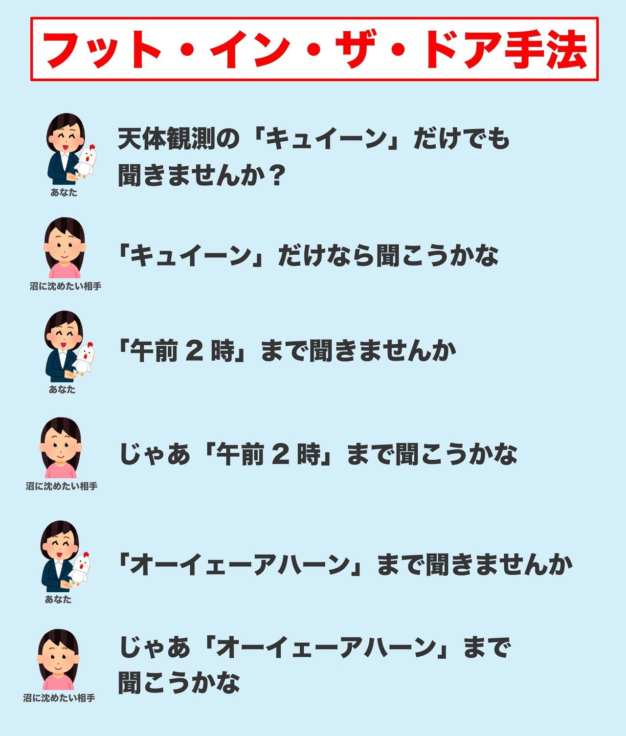 ビジネス心理学を使ってbump Of Chickenのセールストークをしたらどうなるか まいしろ Note ビジネス心理学を使ってbump Of Chickenのセールストークをしたらどうなるか まいしろ Note