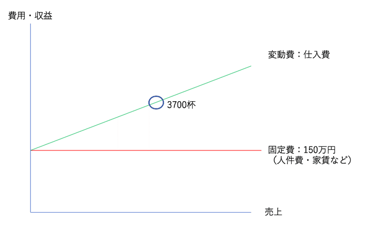 スクリーンショット 2020-07-29 12.55.00