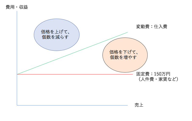 スクリーンショット 2020-07-29 12.58.04