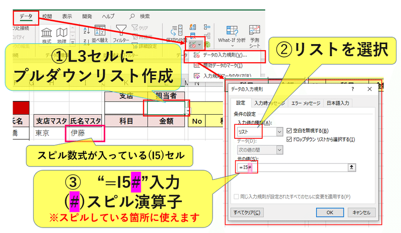 リスト作成