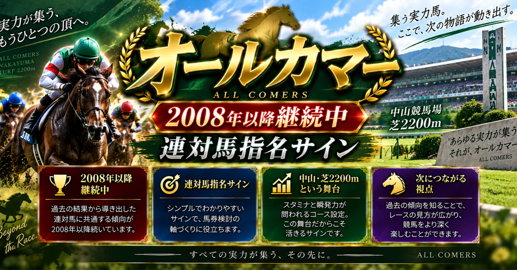 オールカマー “超”究極サイン 2008年以降継続中 連対馬指名サイン