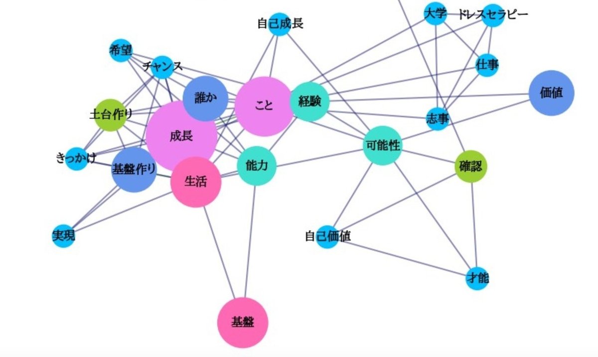 スクリーンショット 2020-07-28 13.49.34