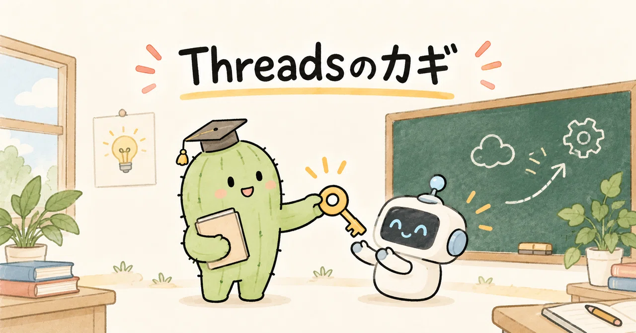 AIにThreadsを投稿させたい人へ。カギ（Threads API）を25分で手に入れ