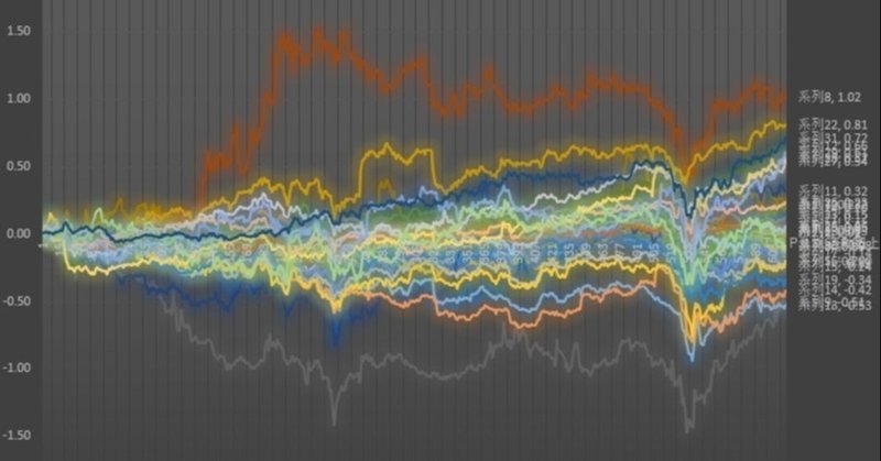 でーたかじり虫の年のノート Note でーたかじり虫の年のノート Note