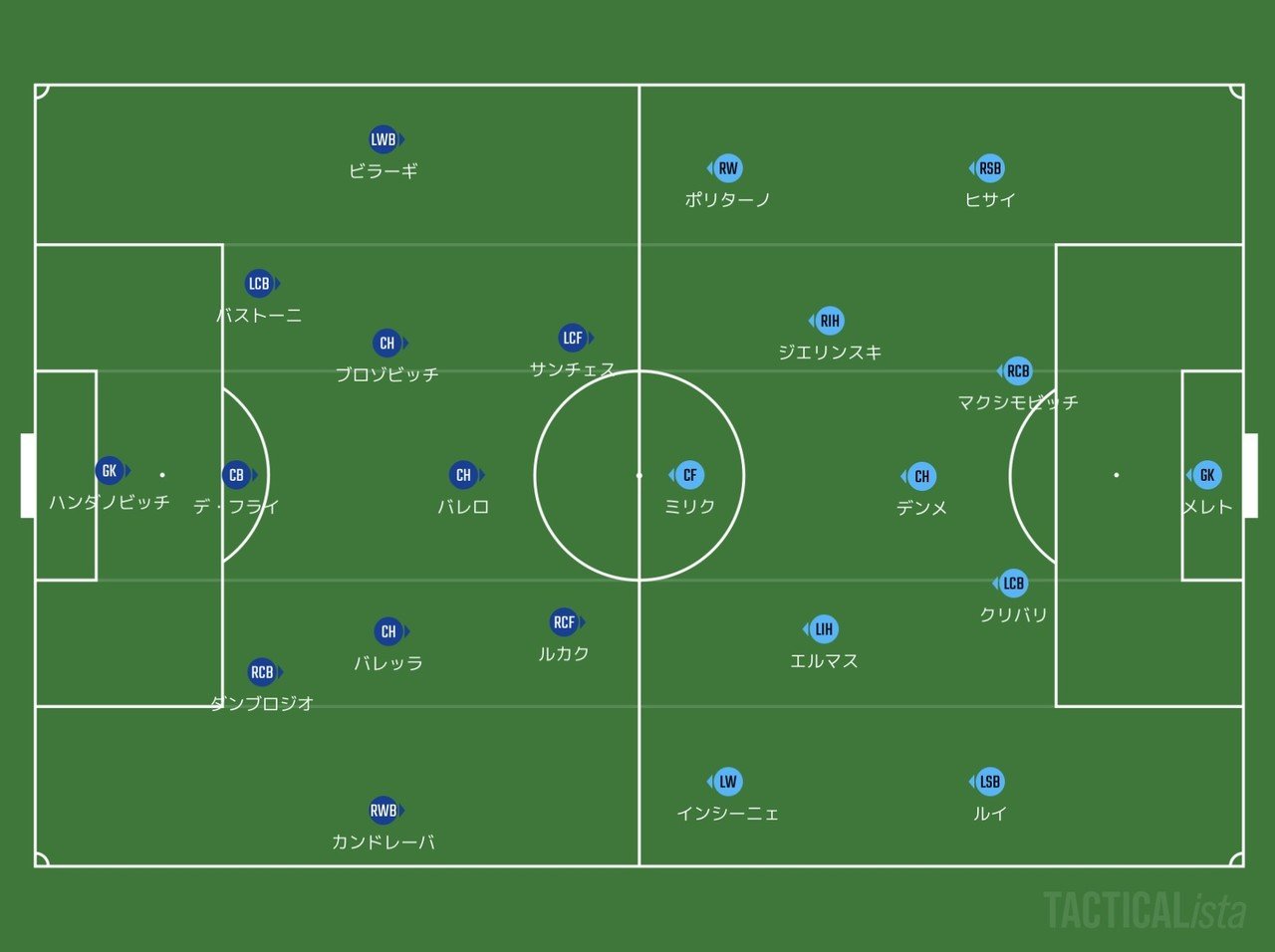 セリエa第37節 インテル ナポリ マッチレビュー Tora Note セリエa第37節 インテル ナポリ マッチレビュー Tora Note