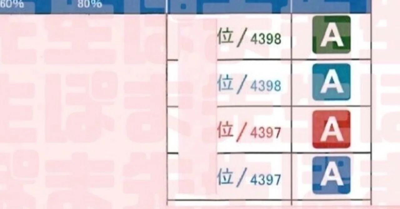 中3の4月からの入塾＆単科受講（1教科）でも早慶必勝選抜クラス合格
