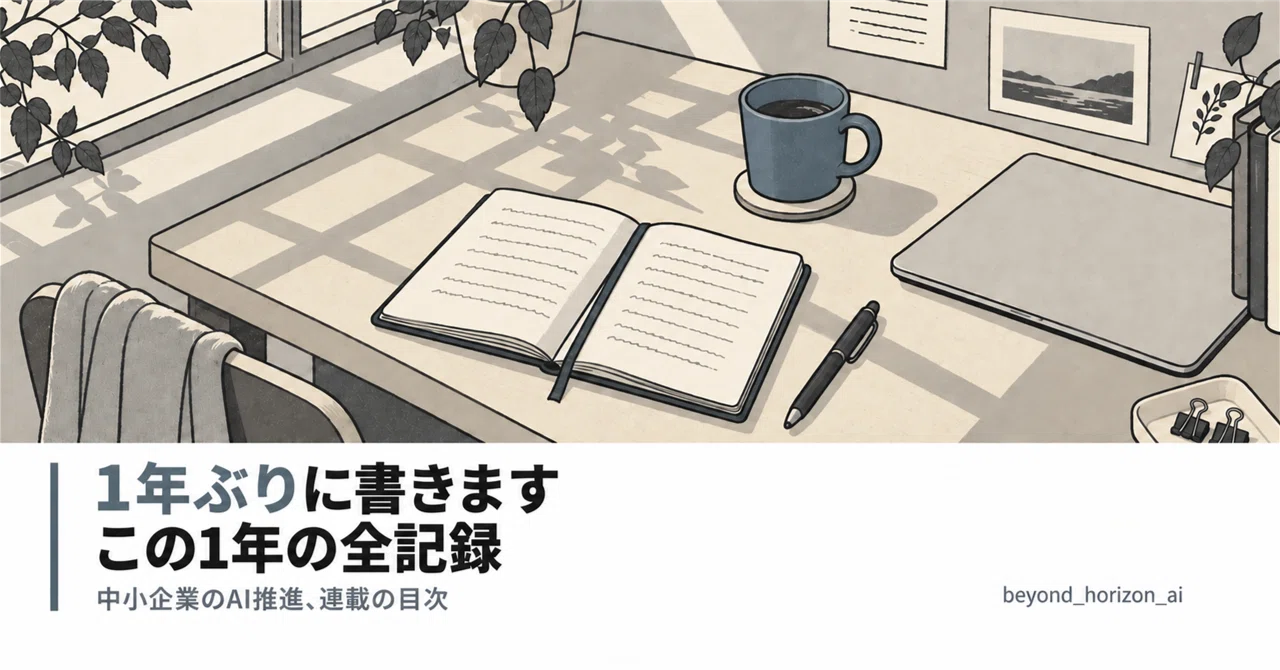 AI Promotion in SMEs: What Happened in the Last Year? Table of Contents ...