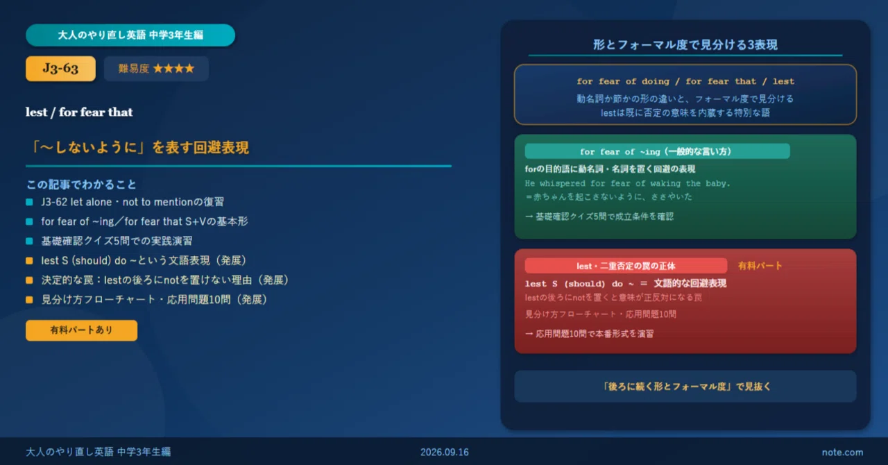 J3-63】lest・for fear that・for fear of doingとは？「〜しないよう