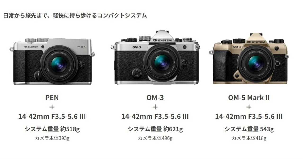 OMの新しい中望遠ズームが良いっぽい｜隻 つかさ