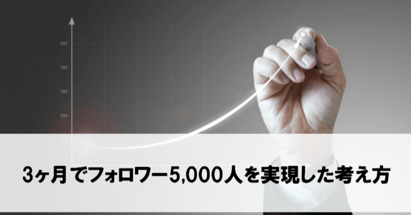 3ヵ月でフォロワー5,000人を実現した考え方