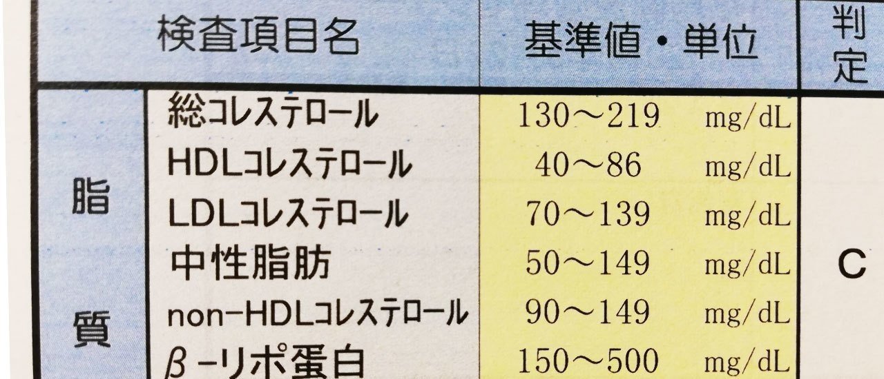 Ldlコレステロールが高いのは お肉 が原因 Kikiki2000 Note