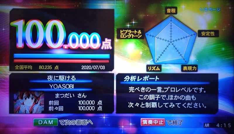 精密採点dx Dx G Dmats97 Note 精密採点dx Dx G Dmats97 Note