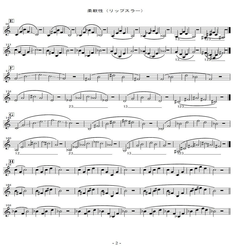 柔軟性 リップスラー 広域 高垣 智 Satoshi Takagaki Note
