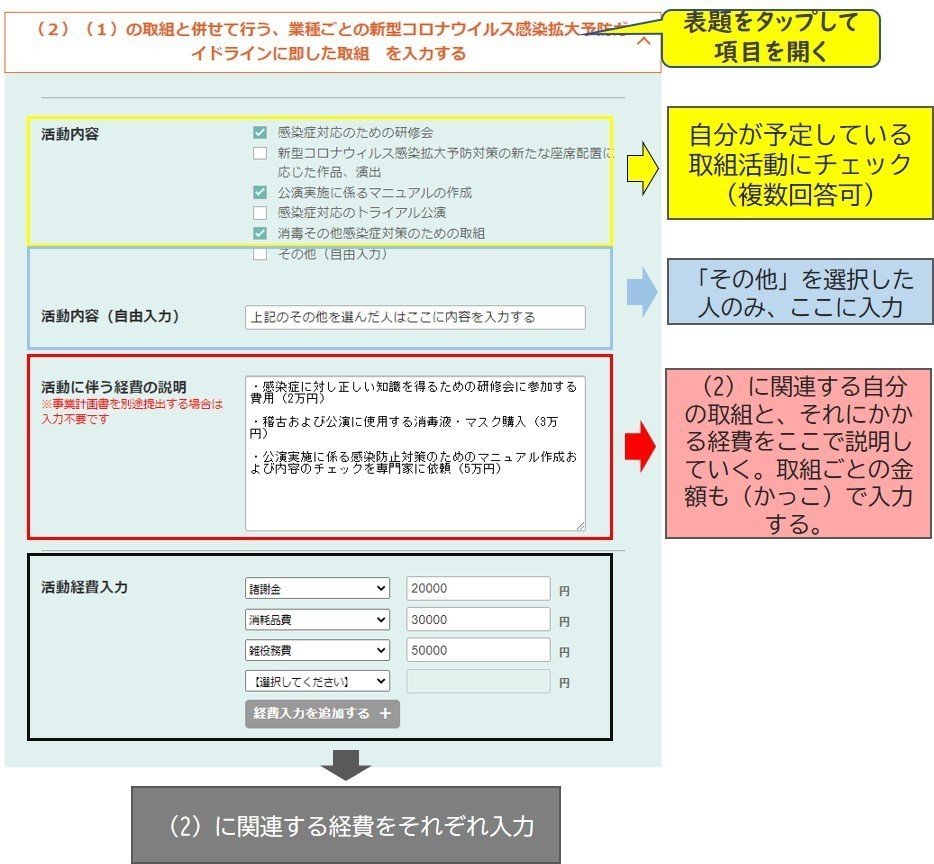 （2）コロナ対策金