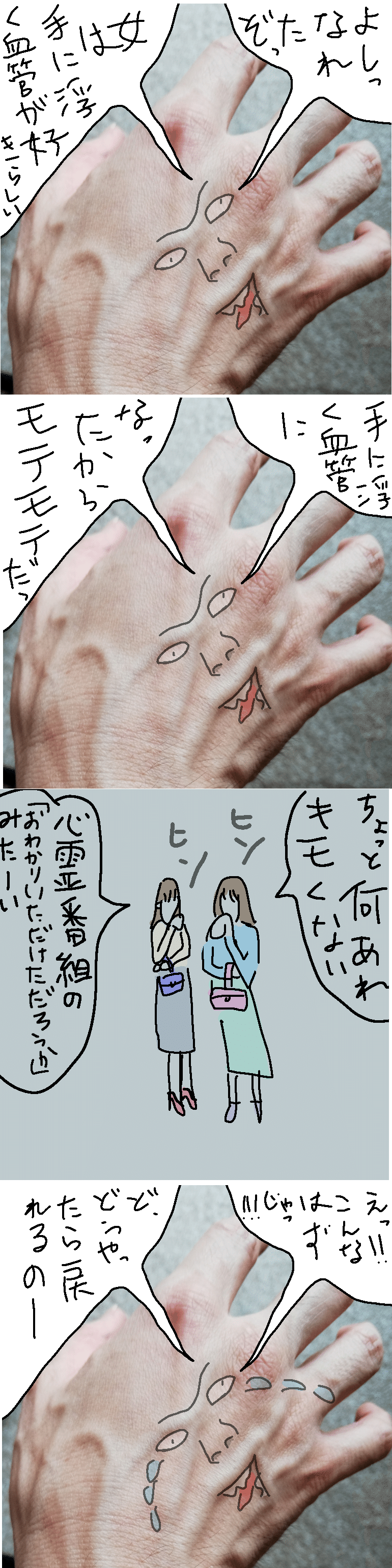 手の血管 磯貝剛 Note 手の血管 磯貝剛 Note