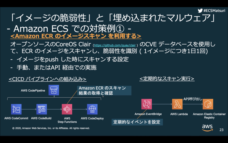 スクリーンショット 2020-07-29 13.17.48