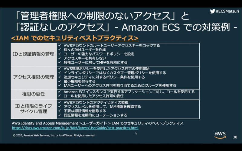 スクリーンショット 2020-07-29 13.25.49