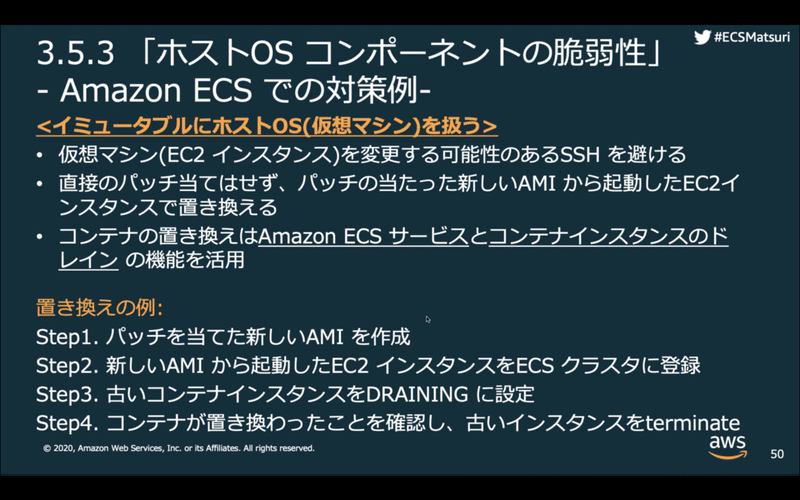 スクリーンショット 2020-07-29 13.30.54