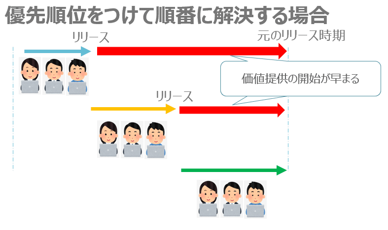 コメント 2020-07-29 225738