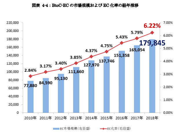 スクリーンショット 2020-07-25 12.41.43