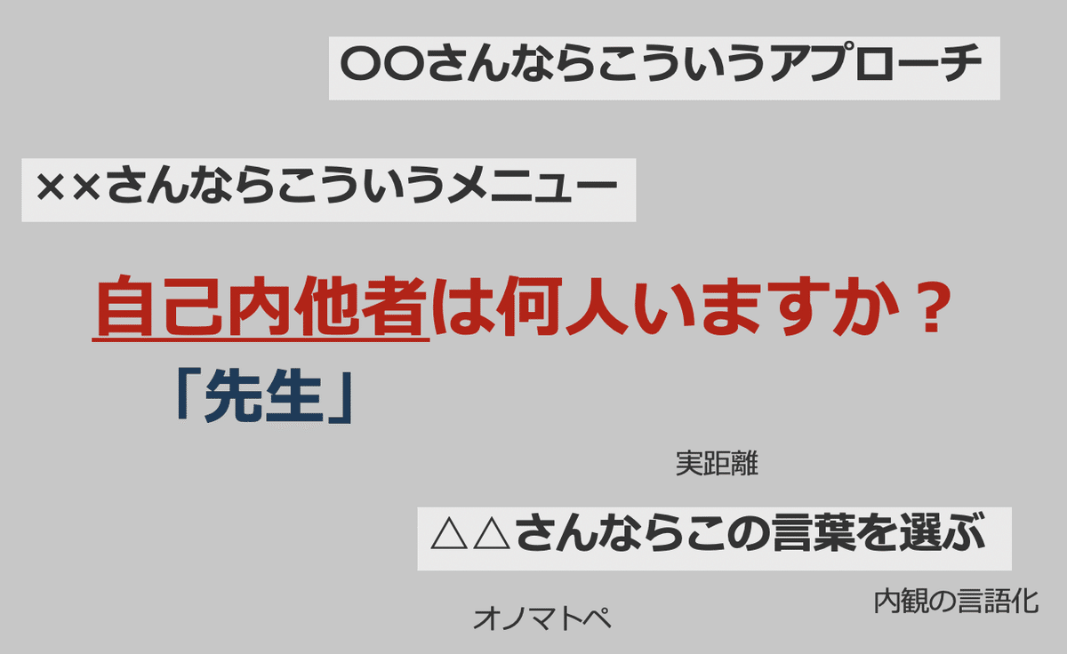 スクリーンショット 2020-07-29 23.26.19