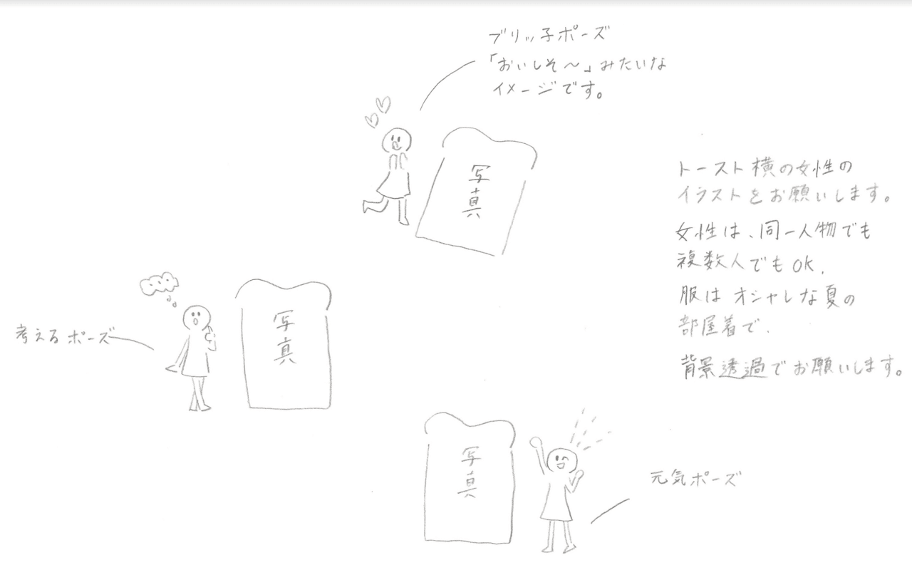 女性誌 サンプル誌面をデザイナーさんと共作して大興奮した記録 モクモクギルド 床山すずり Note 女性誌 サンプル誌面をデザイナーさんと共作して大興奮した記録 モクモクギルド 床山すずり Note