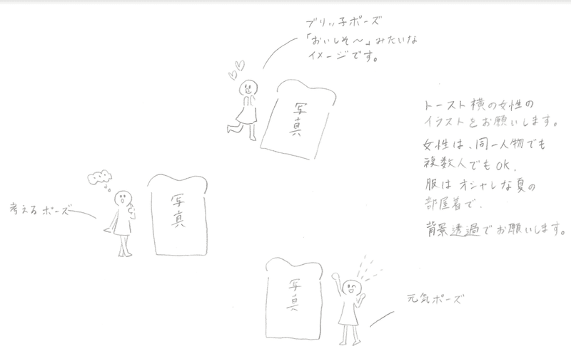 女性誌 サンプル誌面をデザイナーさんと共作して大興奮した記録 モクモクギルド 床山すずり Note