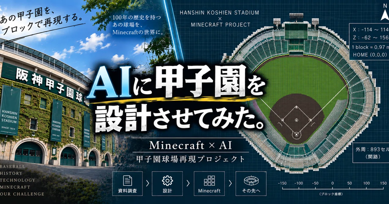 It started with "Let's have AI build Koshien Stadium." How Minecraft ...