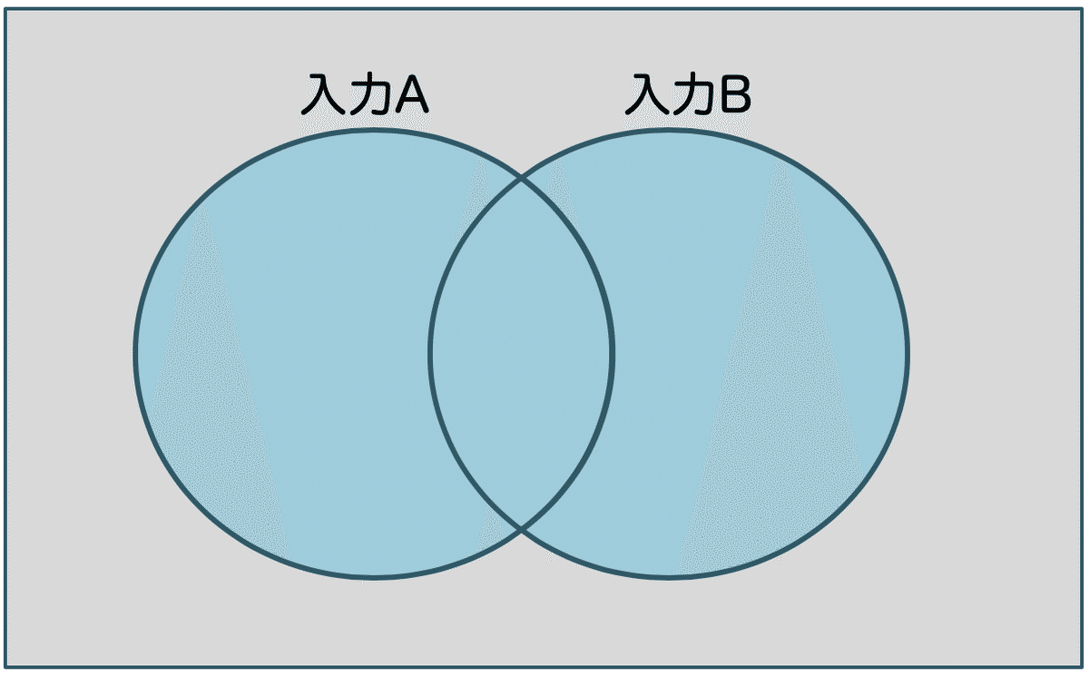 スクリーンショット 2020-07-29 23.49.48