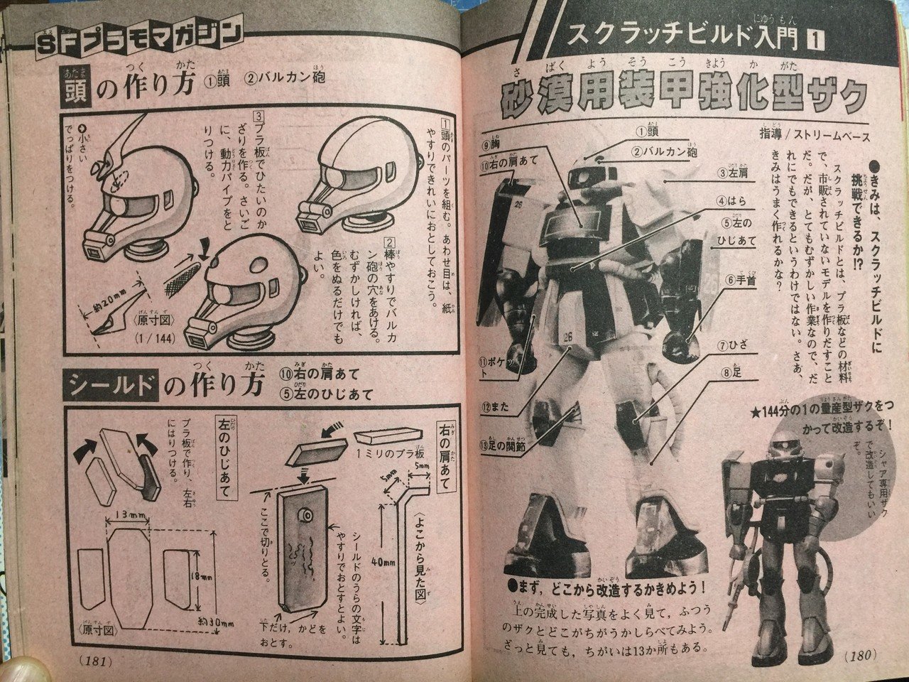 贋作モデリング 伊藤霊一 いとうりょういち Note