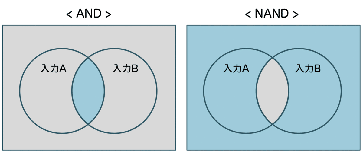 スクリーンショット 2020-07-29 23.57.40