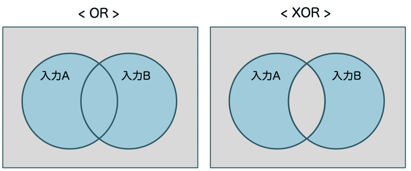 スクリーンショット 2020-07-29 23.59.06