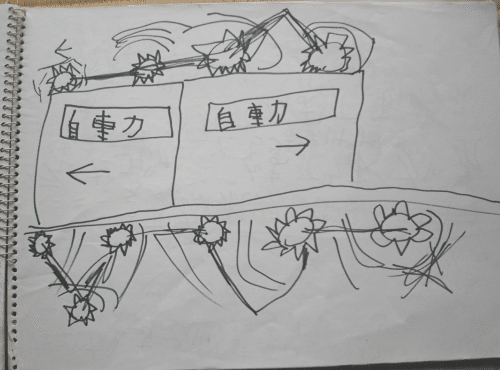 保育園のお絵かき帳がおもしろい Mitty Ph D Note 保育園のお絵かき帳がおもしろい Mitty Ph D Note