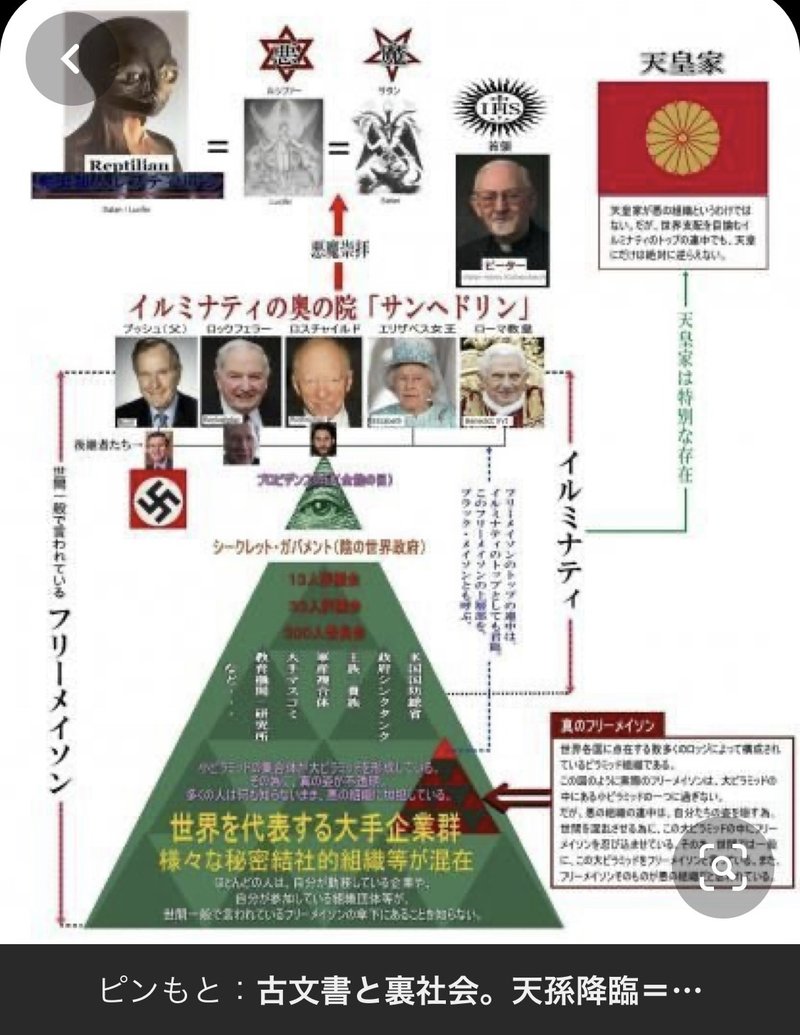 やってはいけない裏のハンドサイン ただゆき 1 7 Note