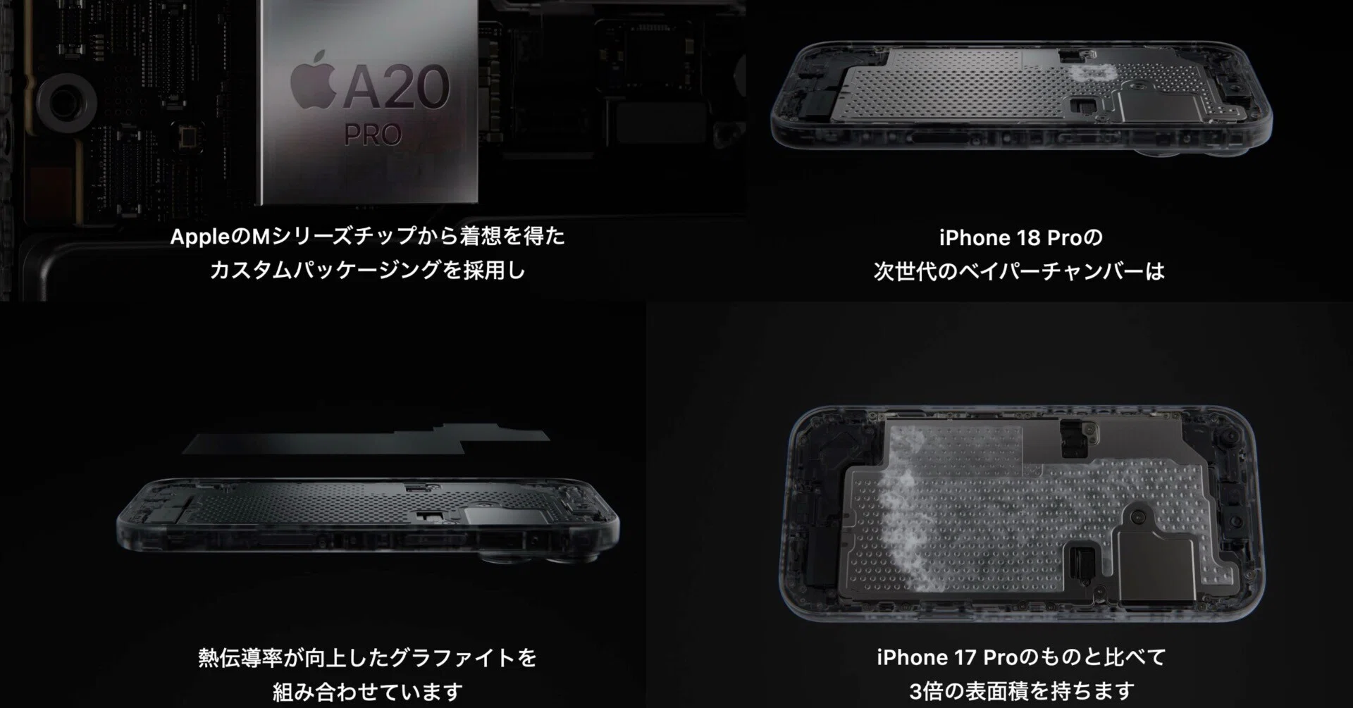 iPhone DuoとiPhone18Proの所有イメージがみえない｜松永務