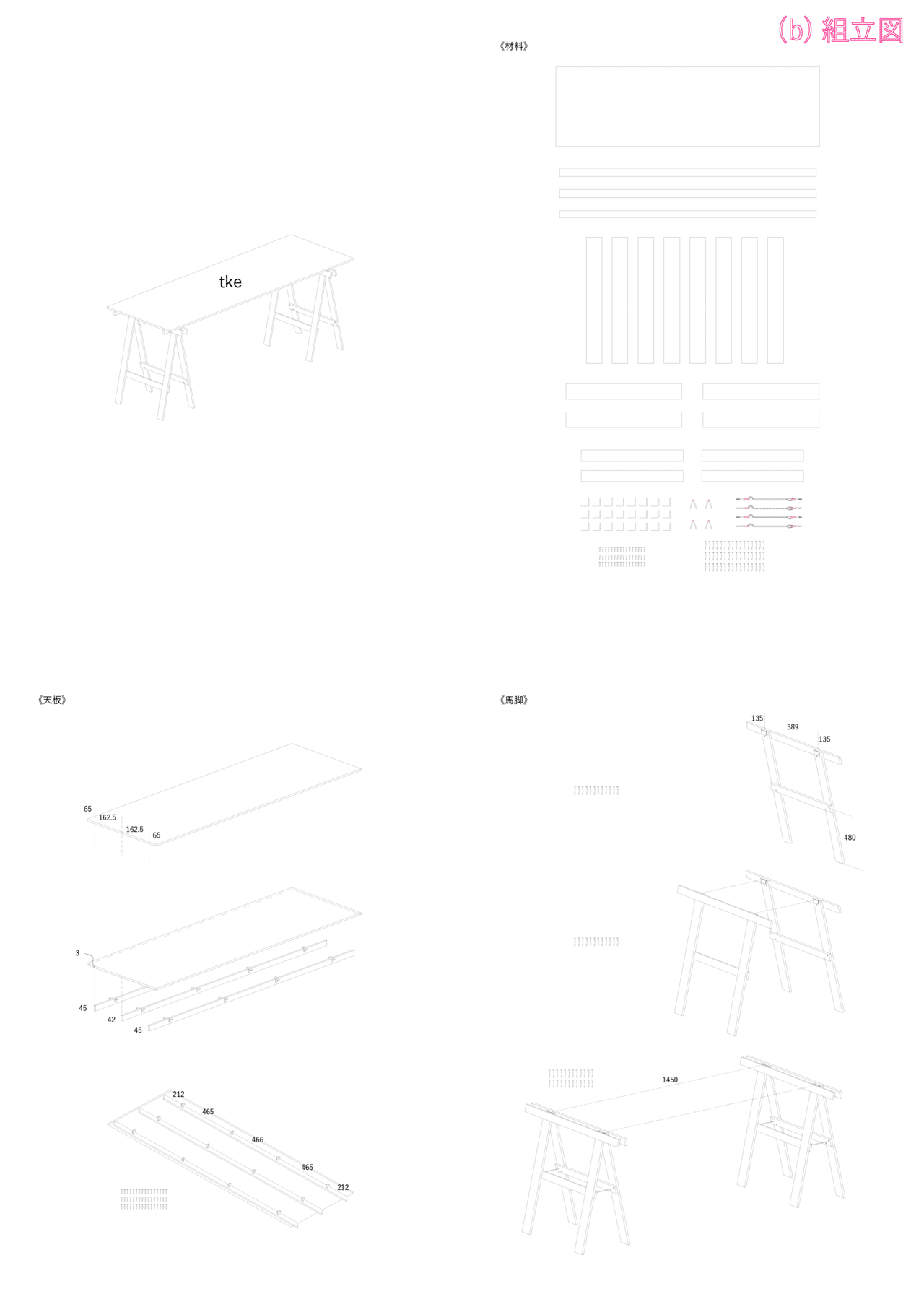 Emarf Emarf3 0から4 0へ さづかゆき Note