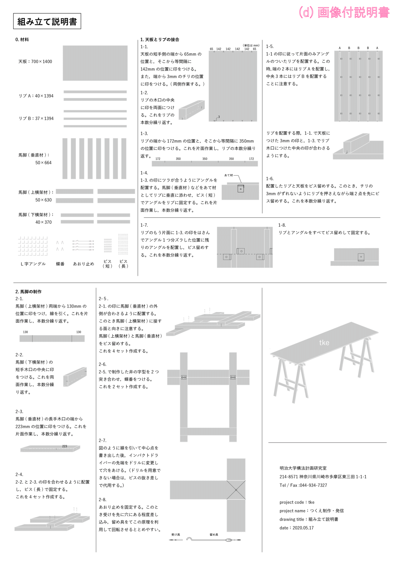 Emarf Emarf3 0から4 0へ さづかゆき Note