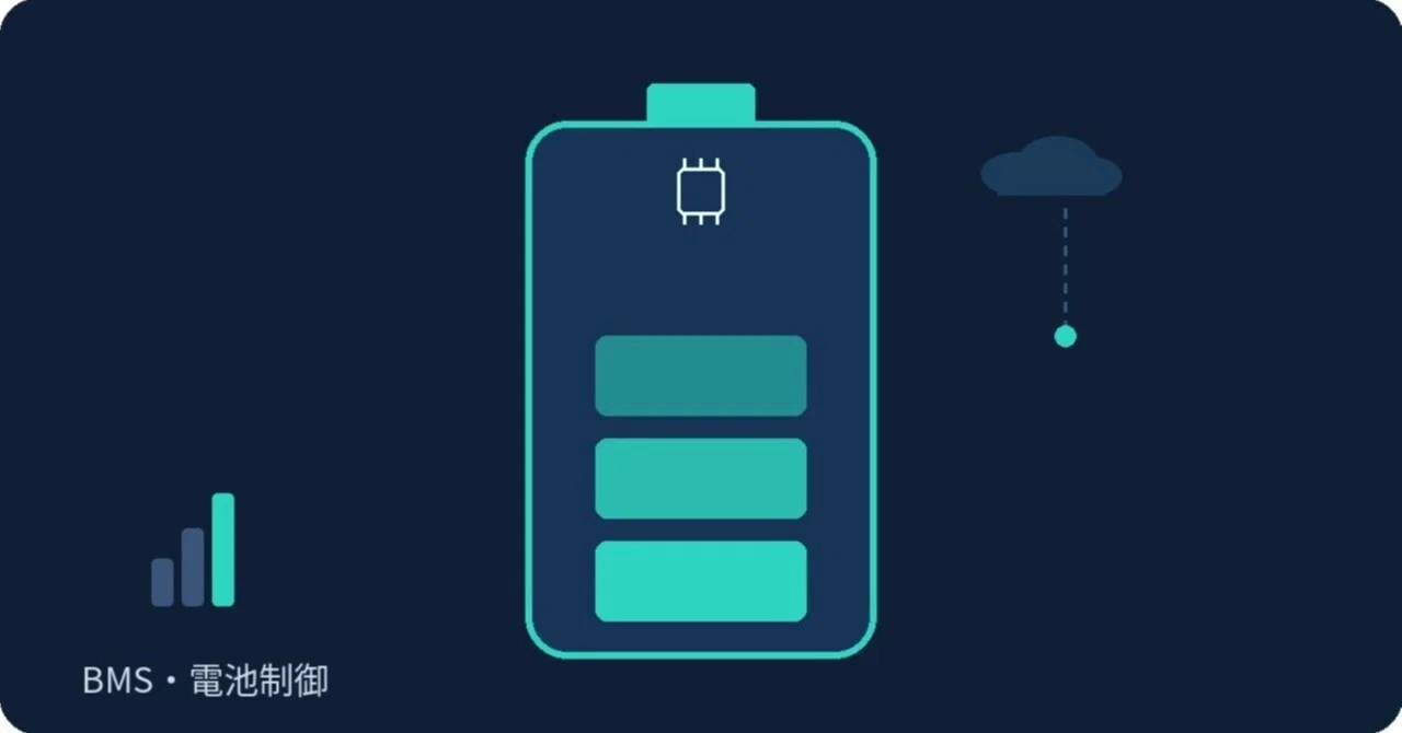 BMS and Battery Control: To What Extent Will the 'Battery Brain ...