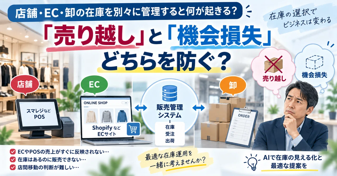 What happens when you manage inventory for stores, e-commerce, and ...