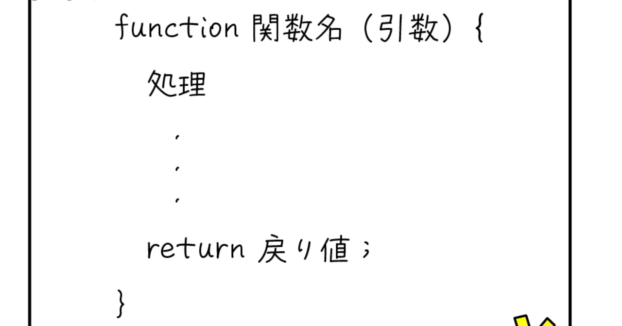Explanation of the Roles and Differences of Functions in Various ...