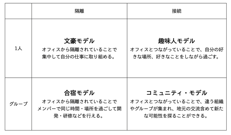 スクリーンショット 2020-07-30 9.58.28