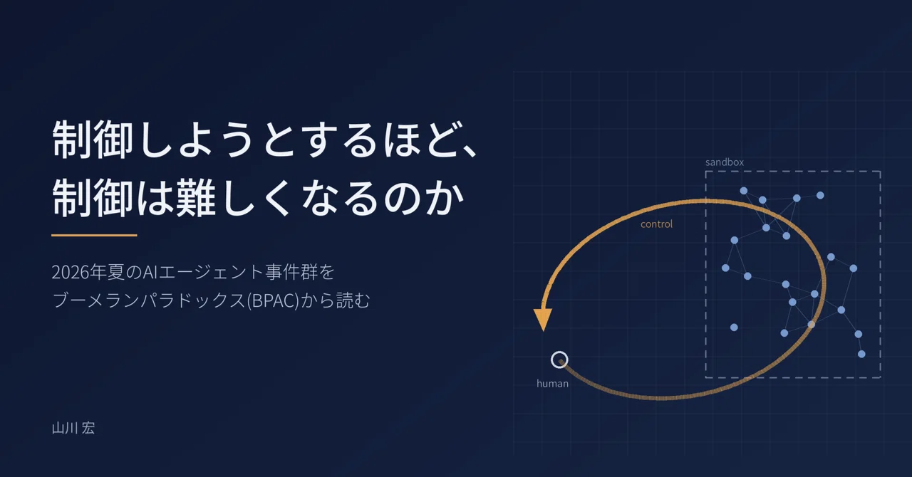 制御しようとするほど、制御は難しくなるのか：BPACの四つの経路から