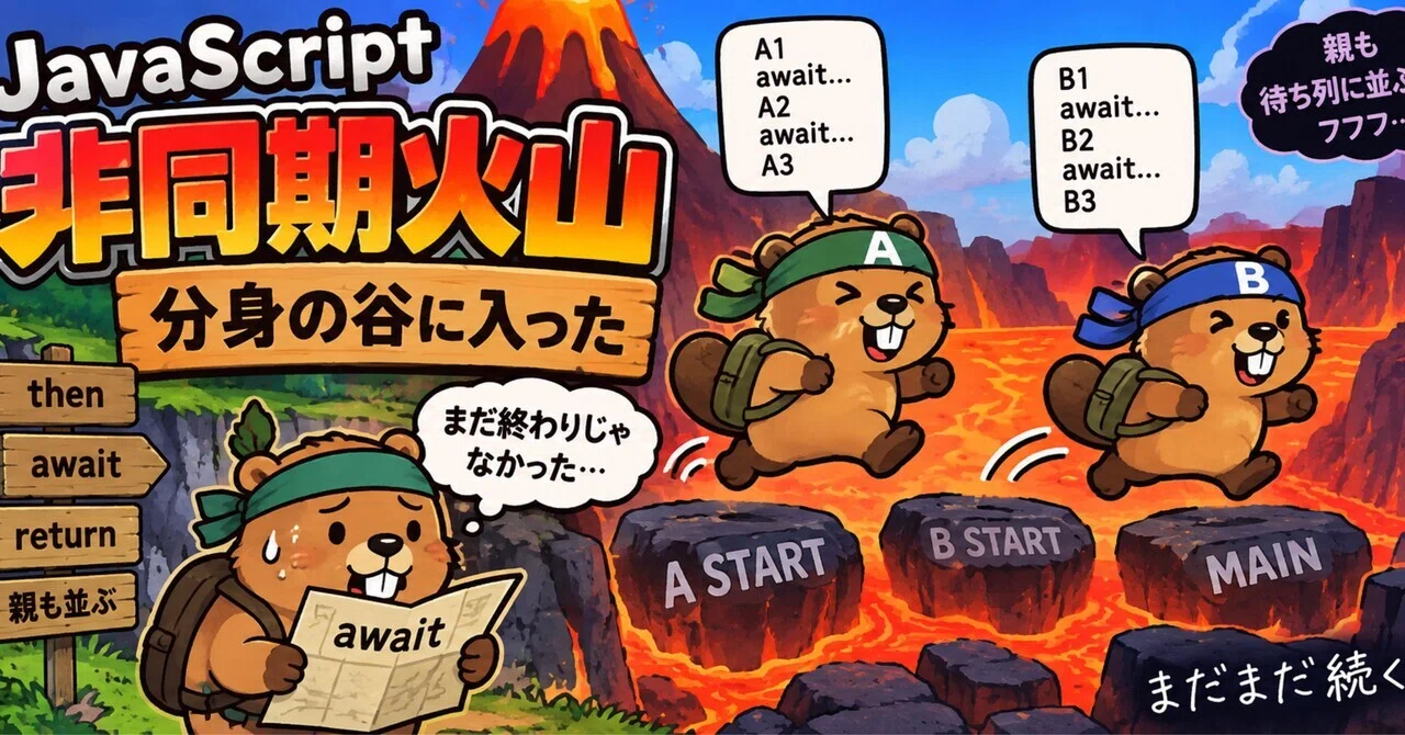 Java Cipt The JavaScript Asynchronous Volcano: Now Entering the 'Valley of Clones ...