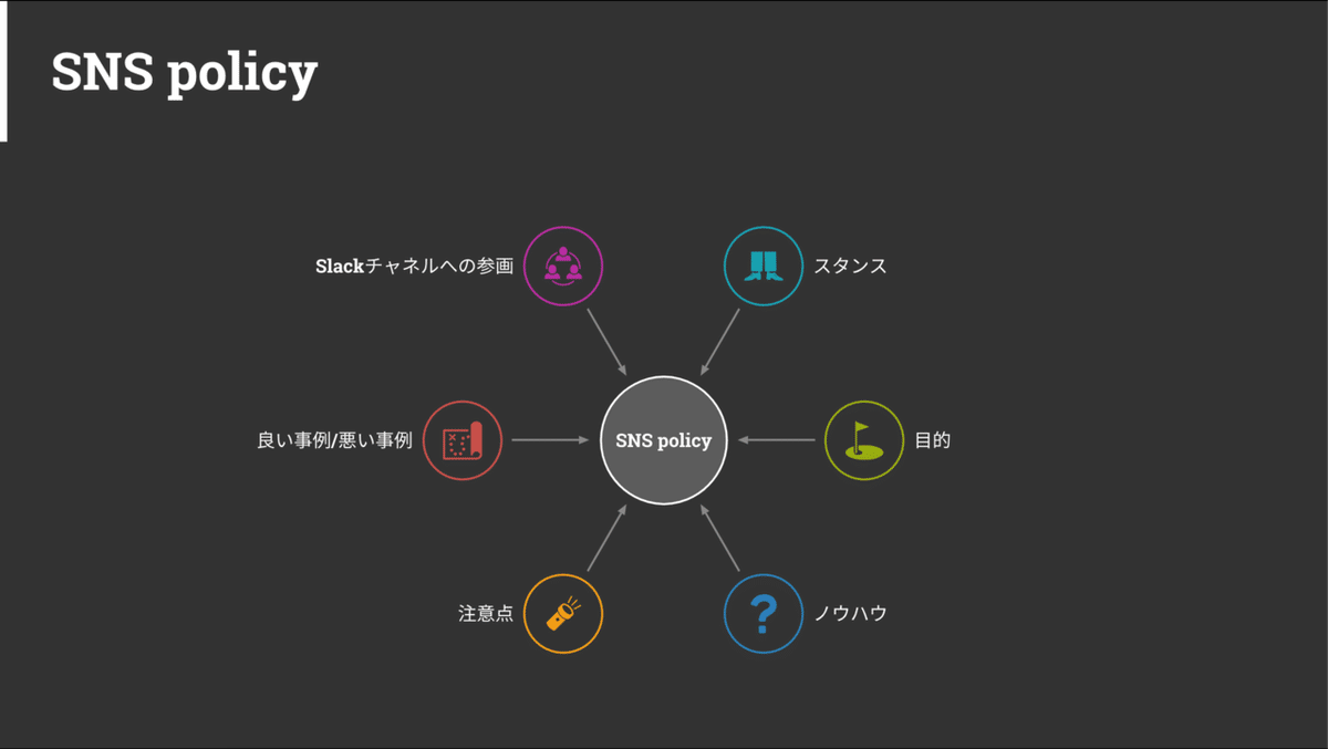 スクリーンショット 2020-07-30 10.39.00