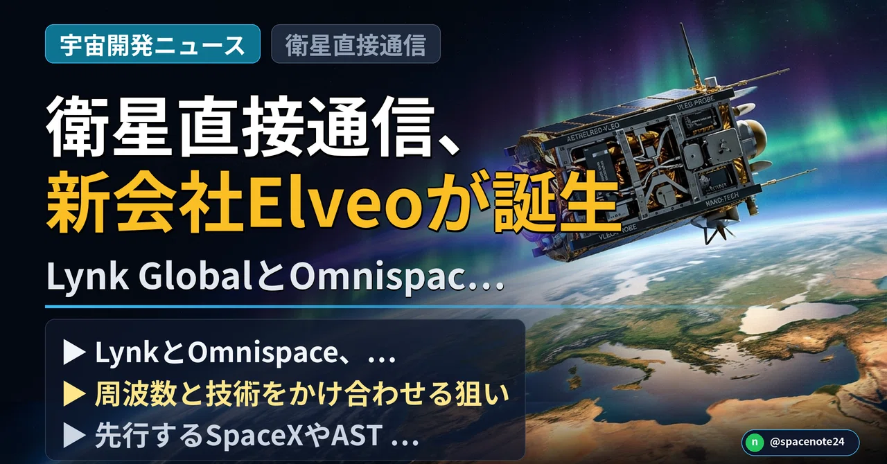 Satellite Direct Communication: New Company Elveo is Born｜Space Note 24