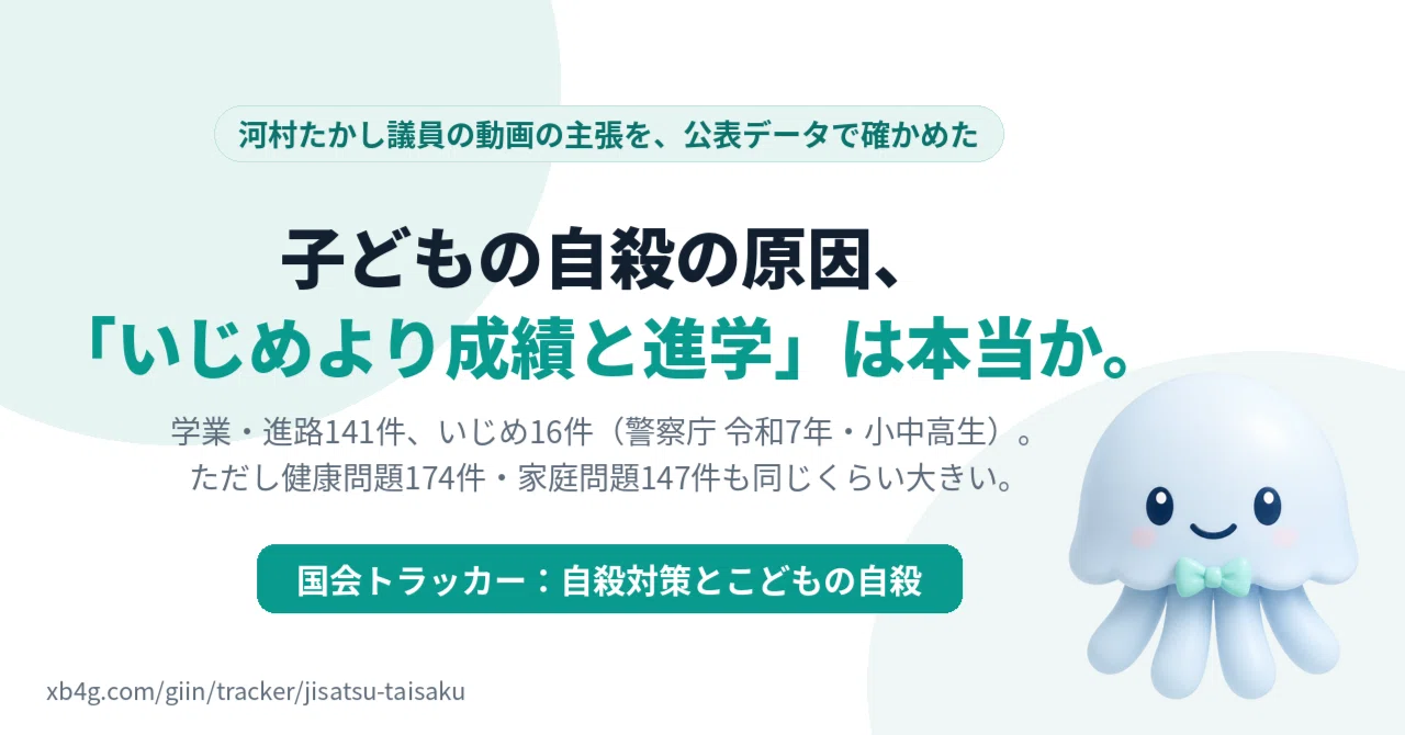 「いじめより成績と進学」は本当か。河村たかし議員の動画を、警察庁・文科省の数字で確かめた｜BittensorMan