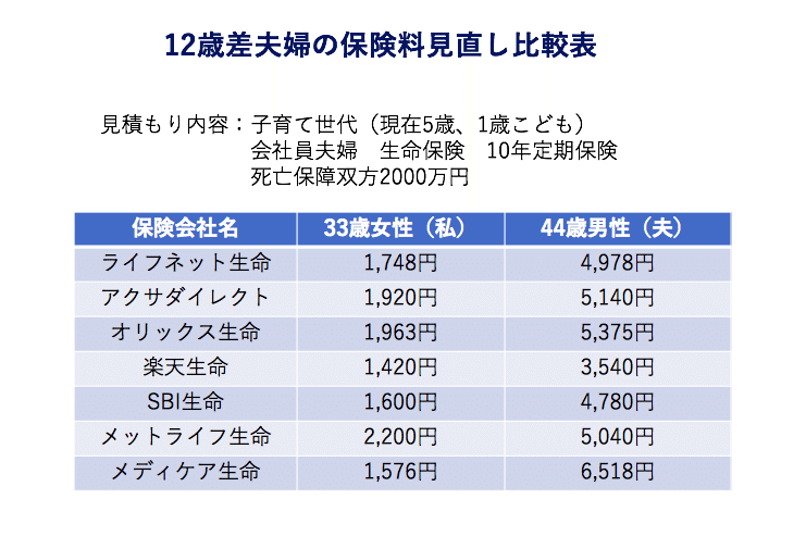 スクリーンショット 2020-07-30 11.36.00