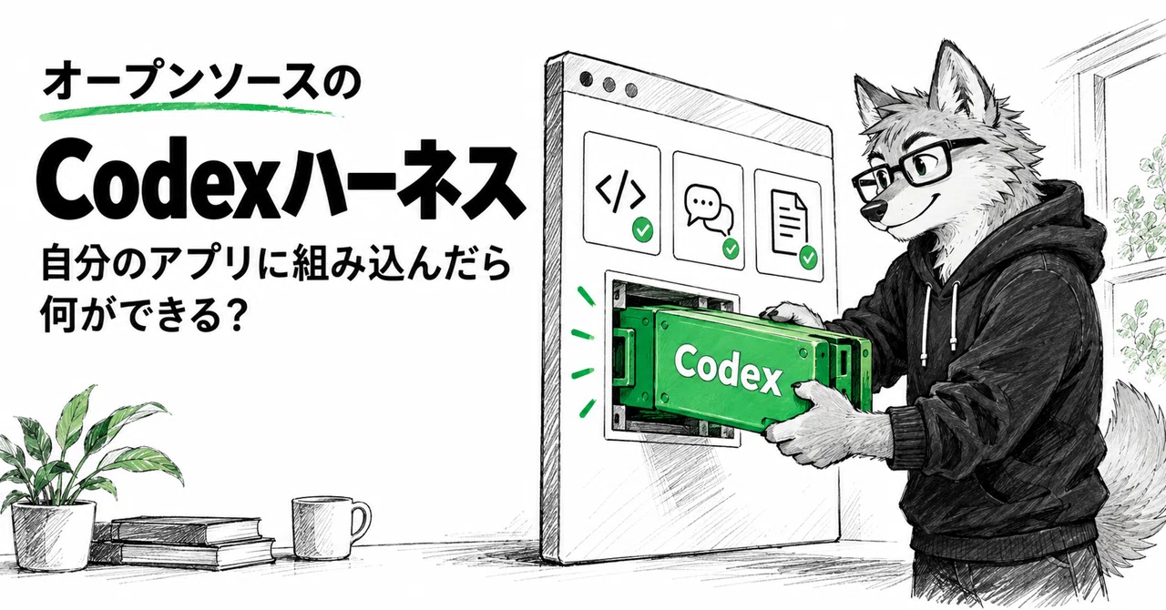 What is the open-source 'Codex Harness'? What can you do if you ...