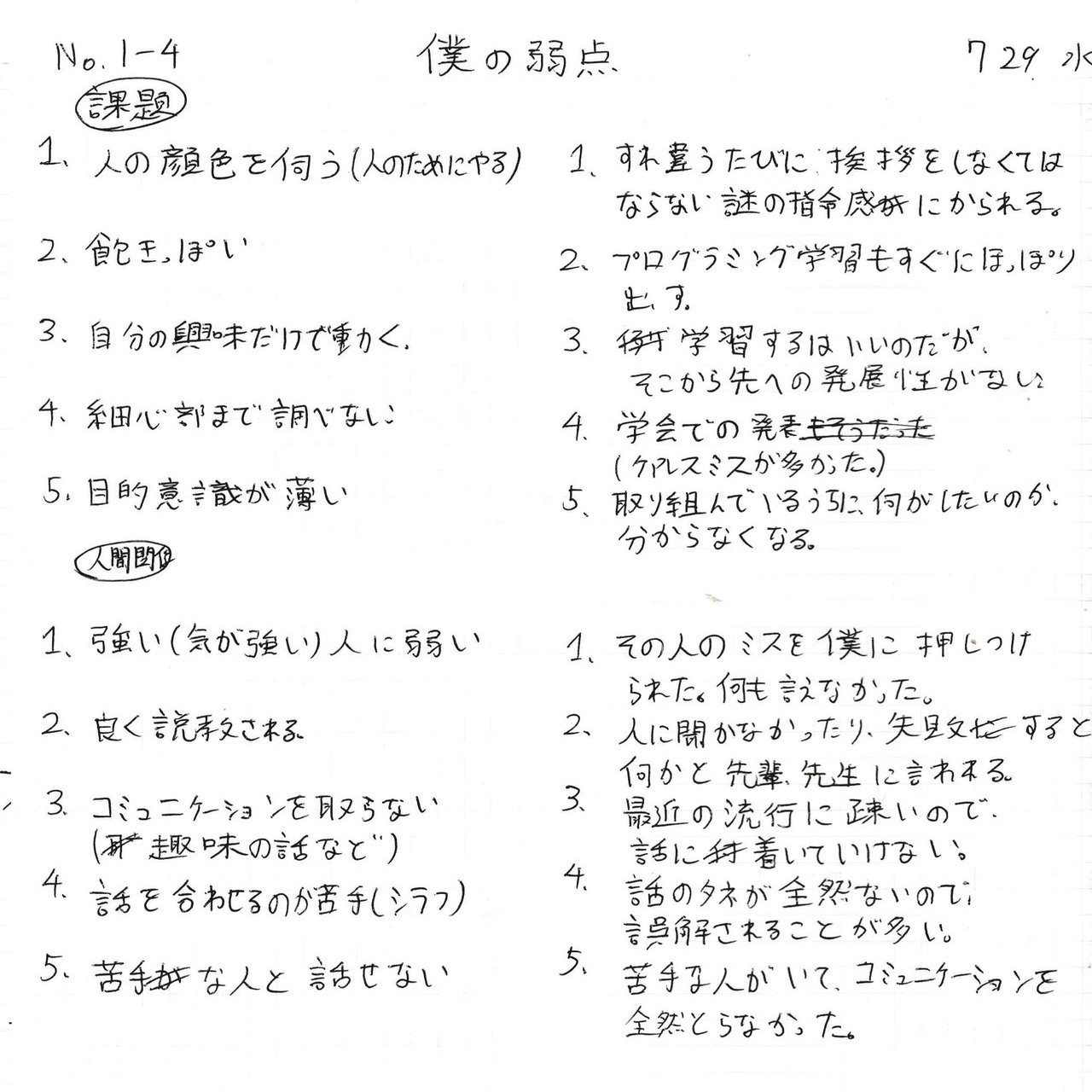 自己分析チャレンジpart3 僕の弱点を挙げてみる 対人関係や取り組む姿勢について よしポン Note