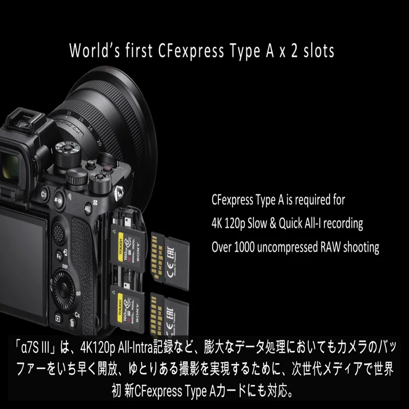 ついに発表！！】Sony α7SⅢが公式発表されました。／私の求めていた 